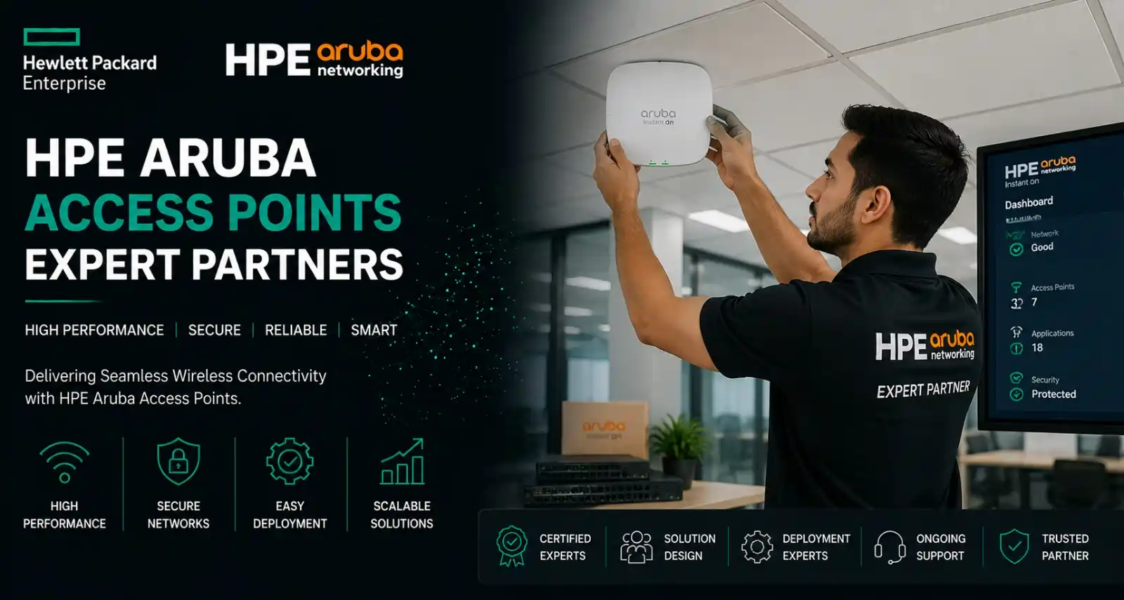 HPE Aruba Networking Access Points