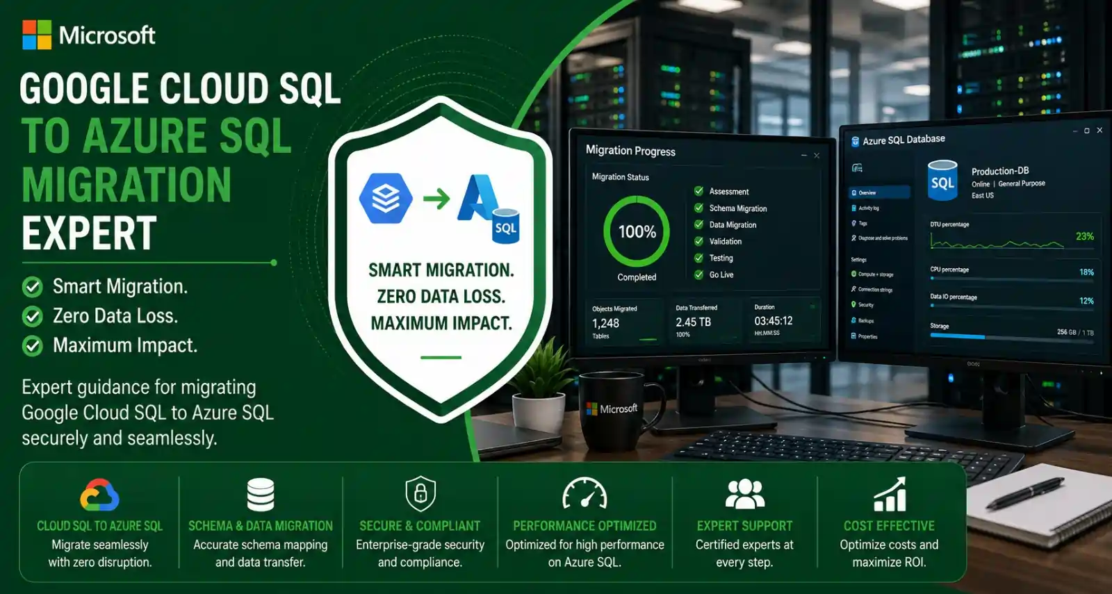 migration-from-google-cloud-SQL-to-azure-SQL Migration From Google Cloud SQL to Azure SQL