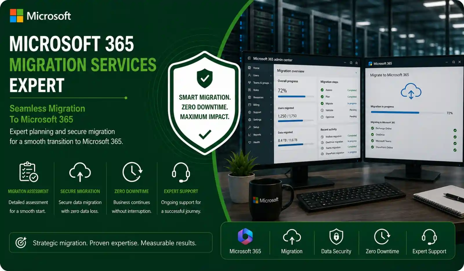 Migration to Microsoft 365
