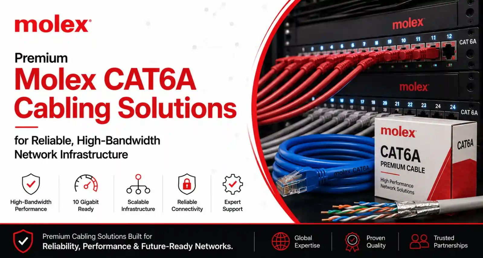 molex-cat6a-utp-stp-cable-box Molex CAT6A UTP STP Cable Box