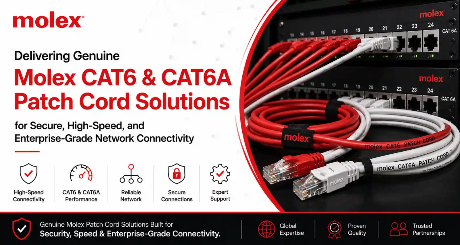 molex-patch-cords-cat6 Molex patch cords CAT6