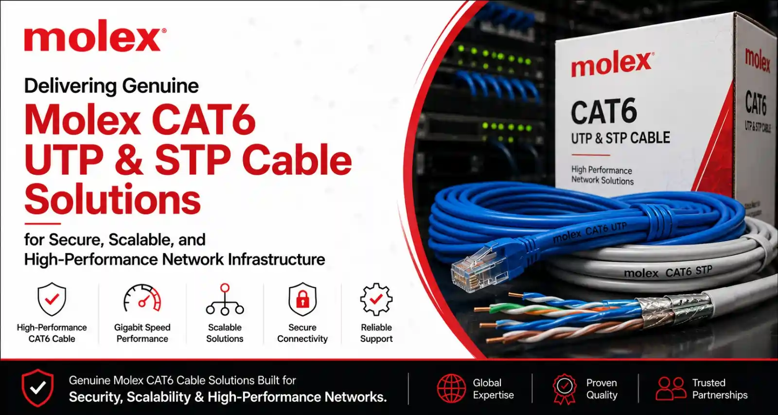 molex-structured-lan-cable-solutions Molex structured LAN cable solutions