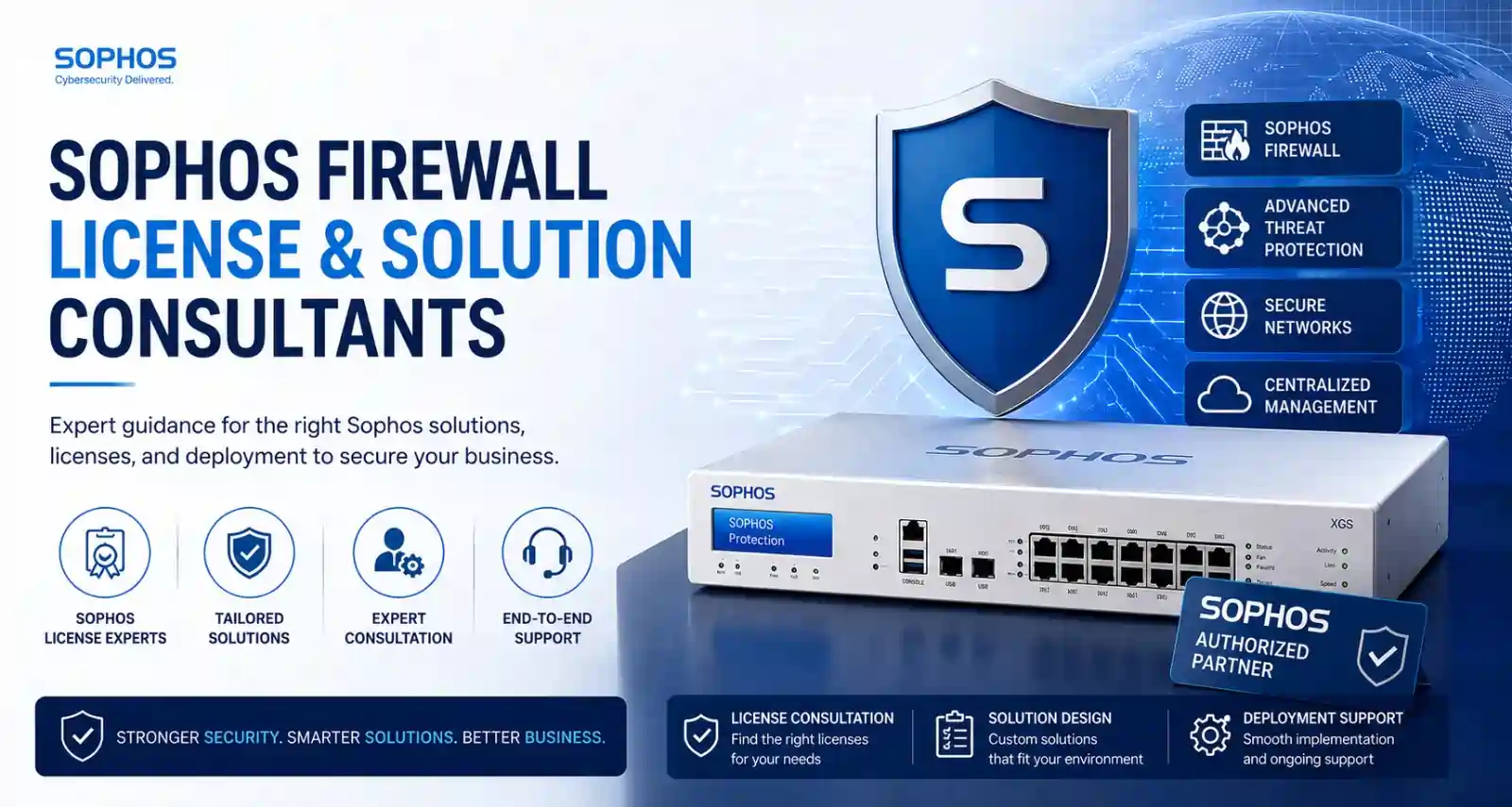 network firewall security solutions