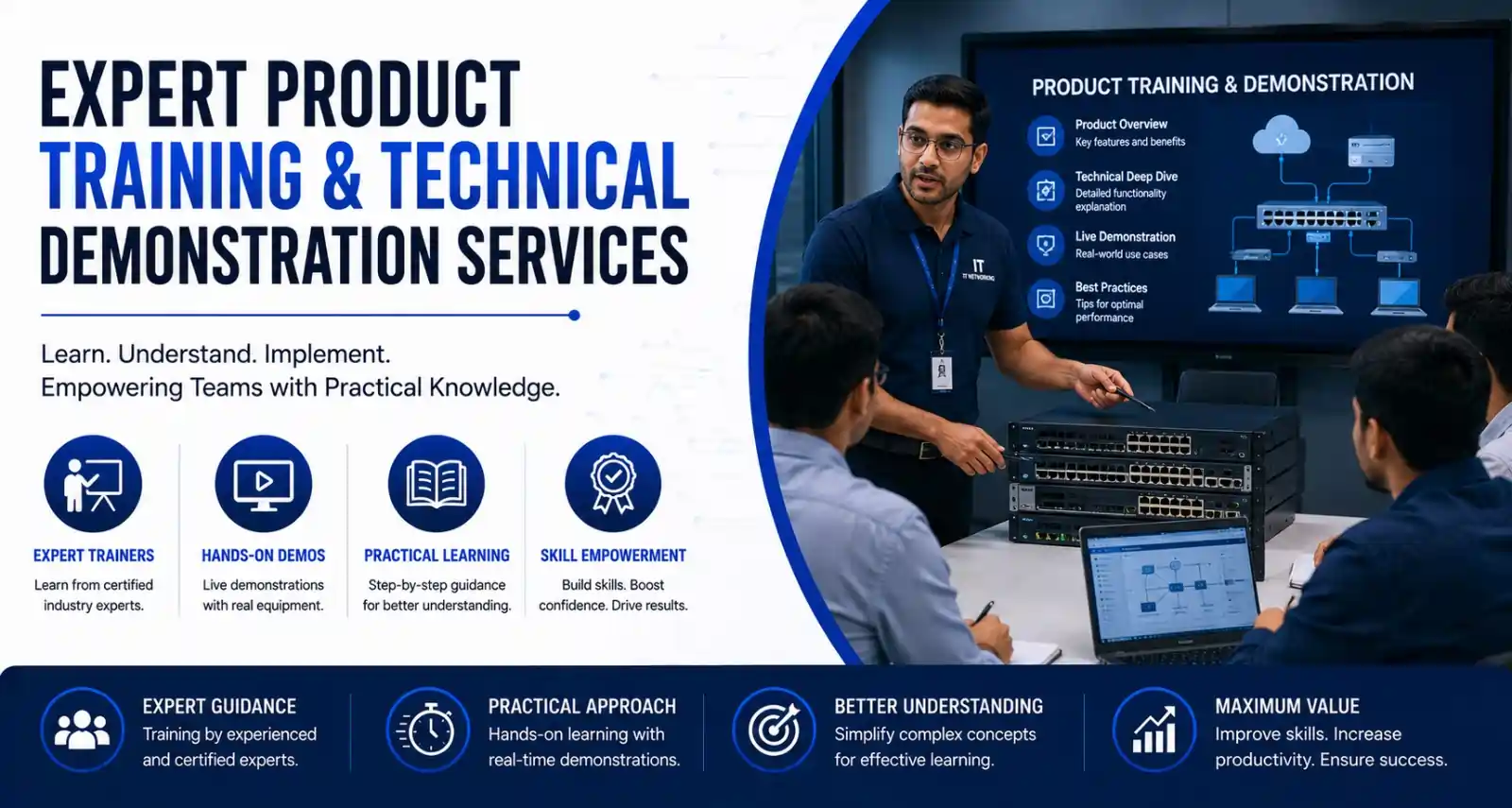 Product Tech Demonstration