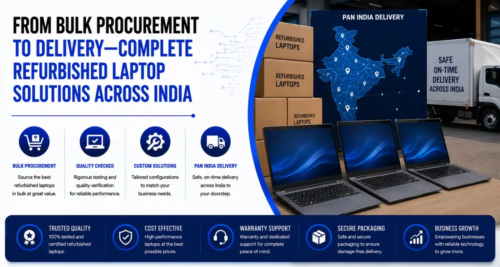 Refurbished Laptops Supplier