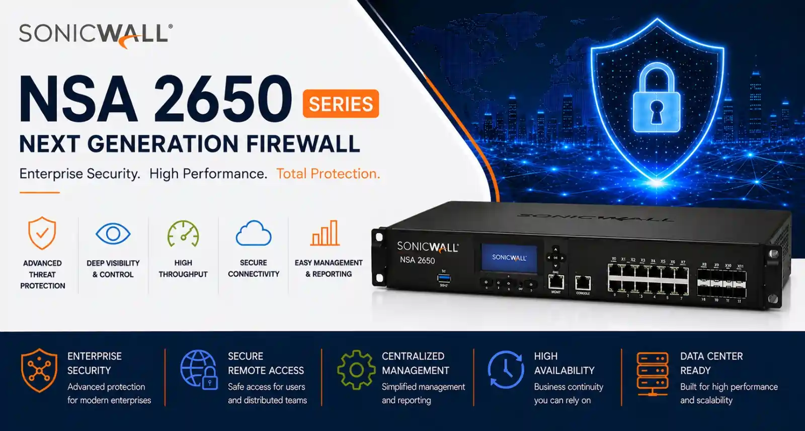 SonicWall NSA 2650 Firewall