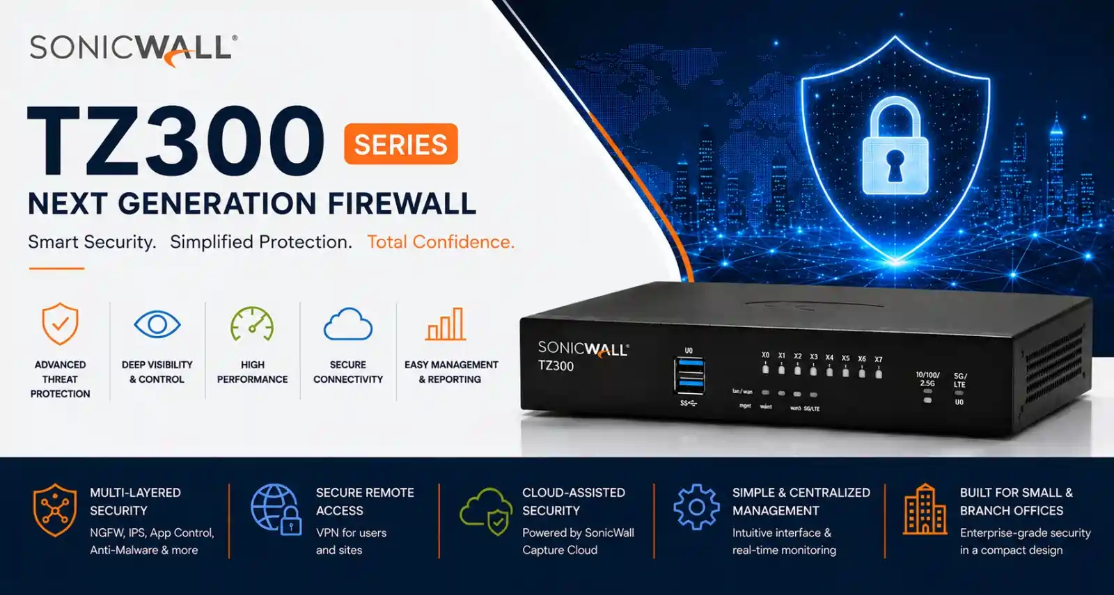 sonicWall-TZ300TZ300PTZ300W SonicWall TZ300TZ300PTZ300W