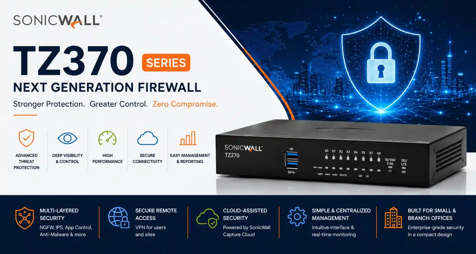 sonicWall-TZ370 SonicWall TZ370
