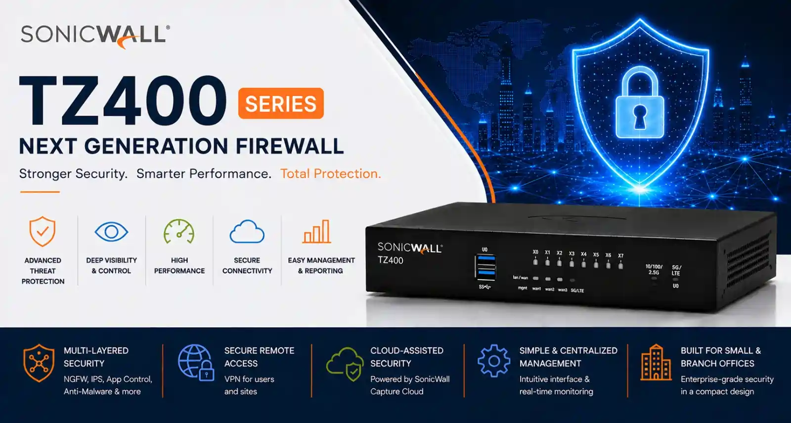SonicWall TZ400TZ400W