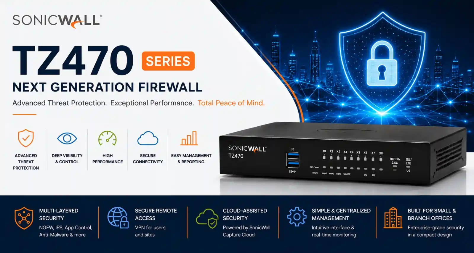 sonicWall-TZ470-series SonicWall TZ470 series