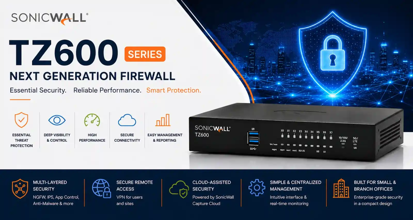 sonicWall-TZ600-provider SonicWall TZ600 Provider
