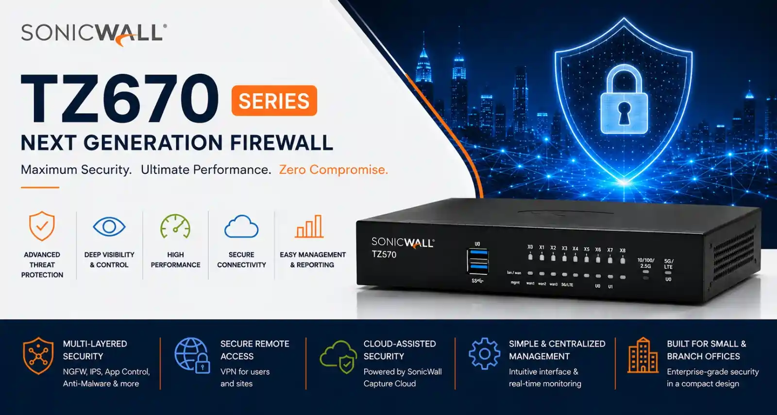 sonicWall-TZ670-series SonicWall TZ670 series