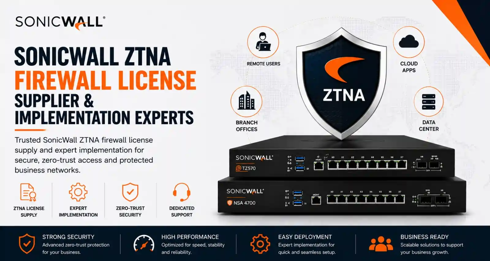 SonicWall ZTNA license