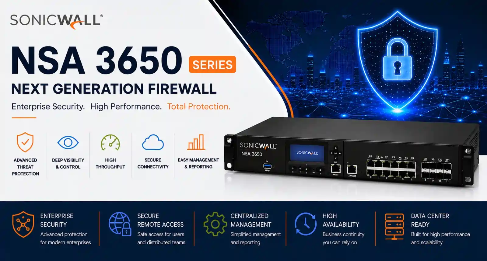 SonicWall Firewall NSA 3650