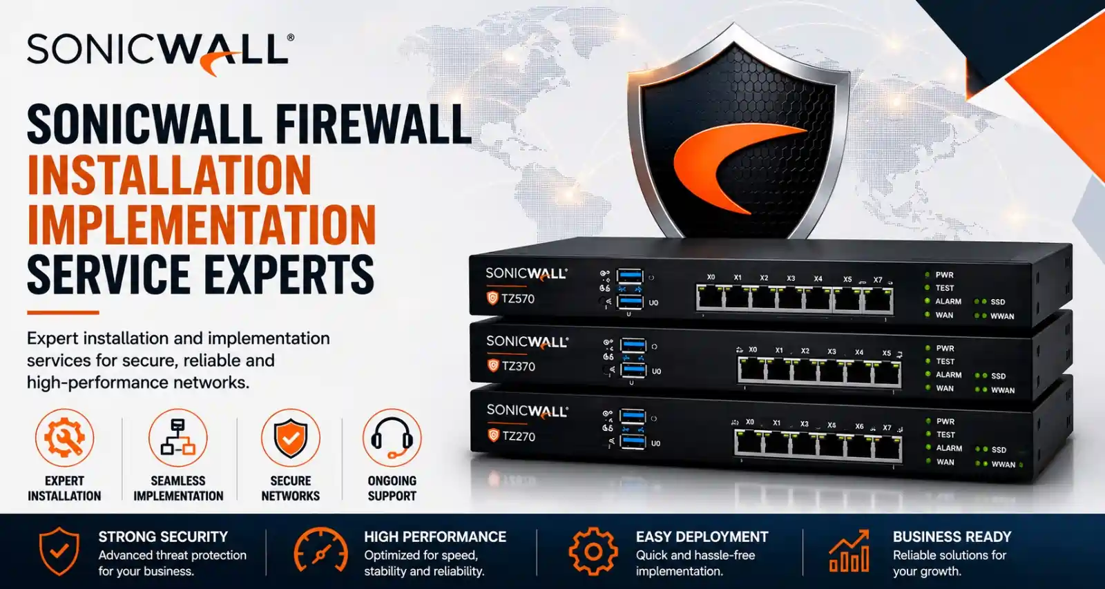 SonicWall Firewall installation