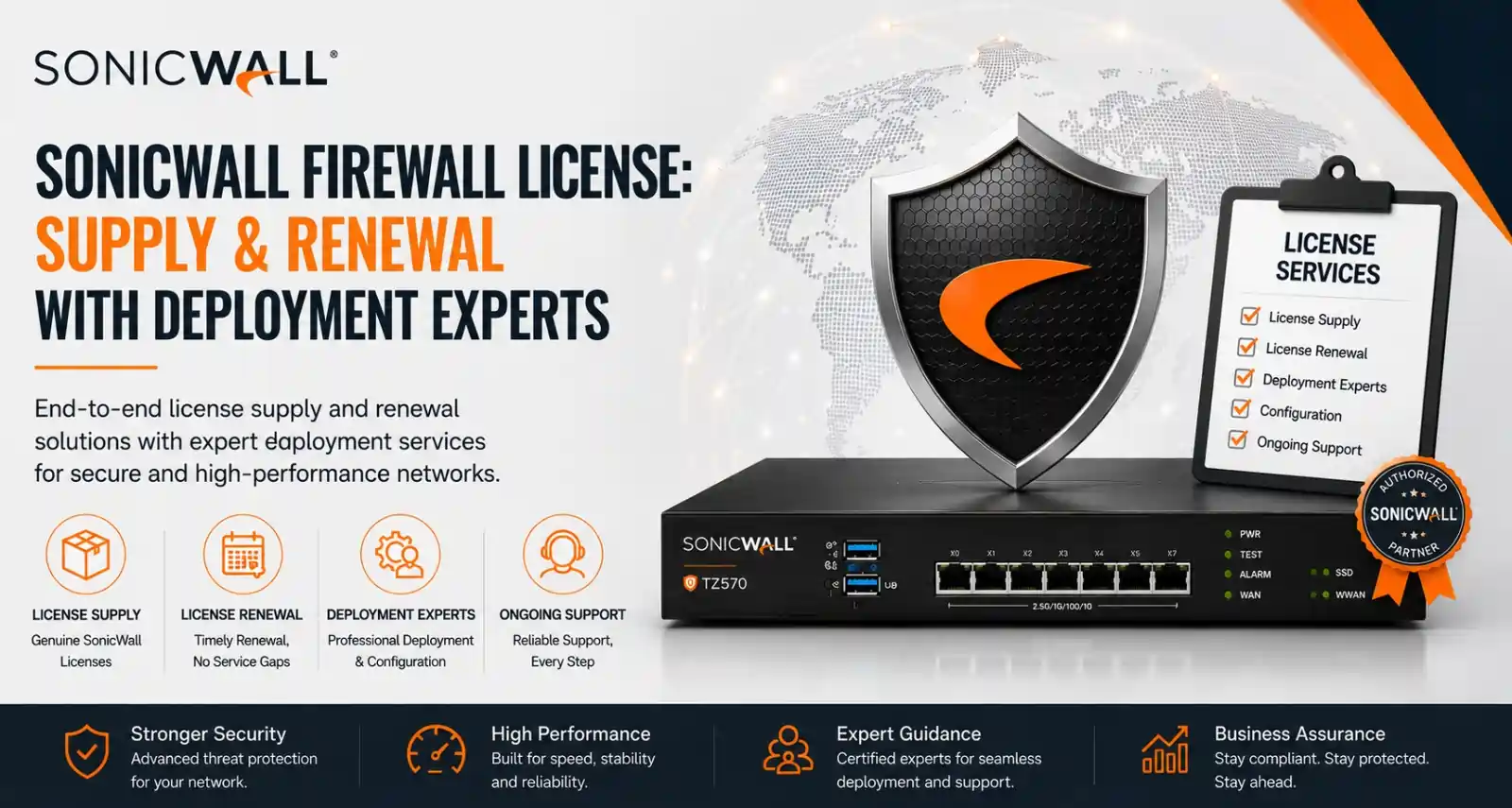 SonicWall firewall licenses