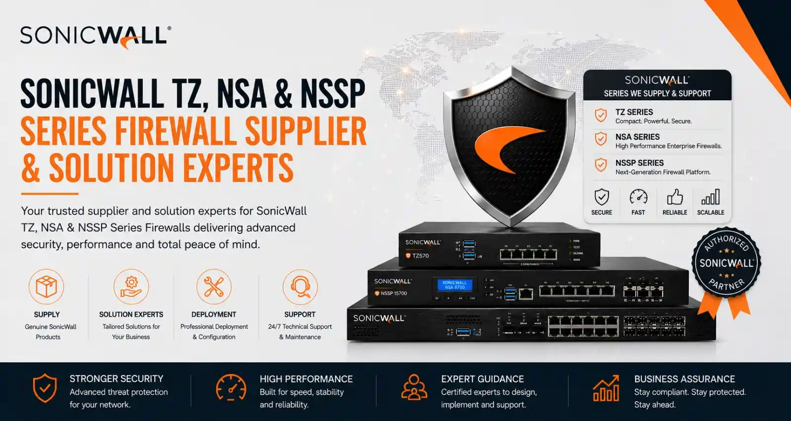 SonicWall firewall