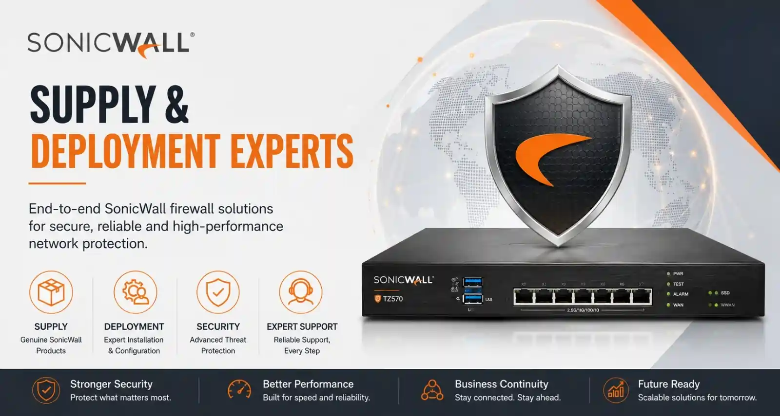 SonicWall firewall security solutions