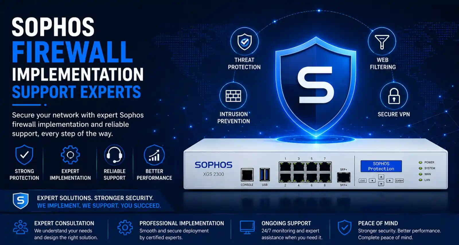 Sophos SG Firewall