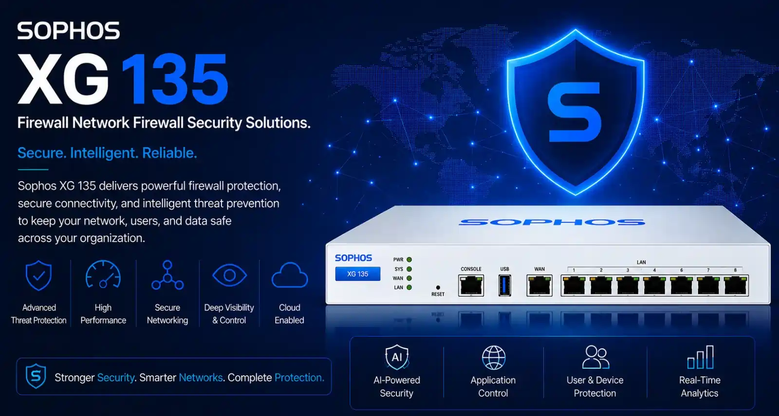 Sophos XG 135 Firewall