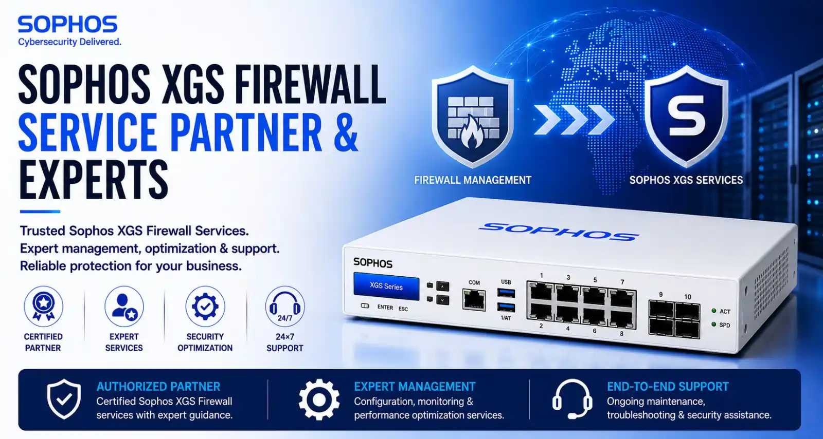 Sophos XG Series Firewalls