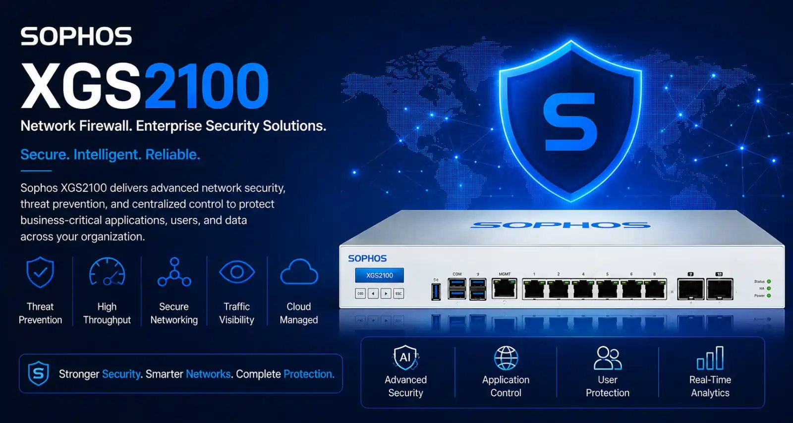 sophos-XGS2100 Sophos XGS2100