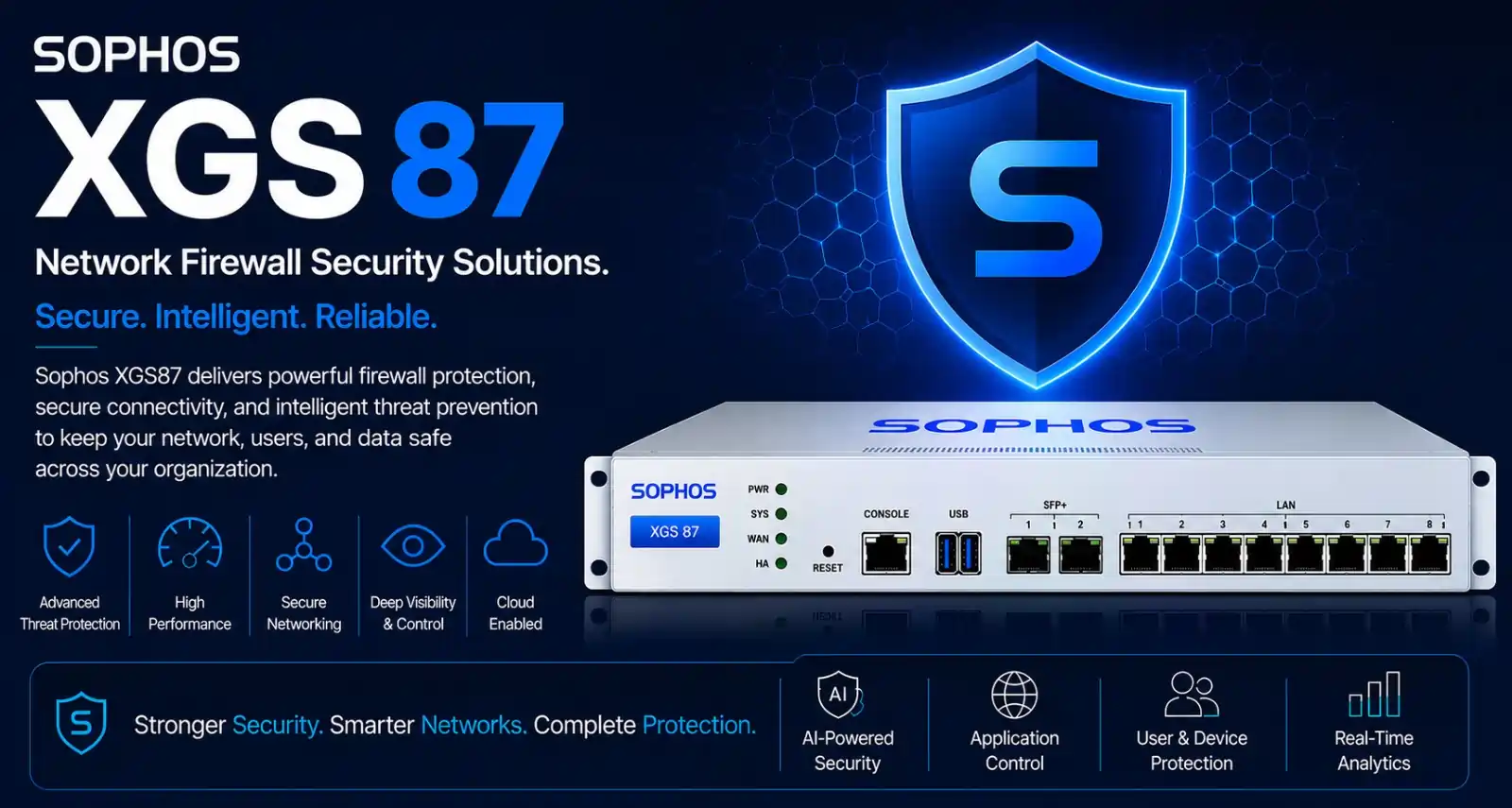 sophos-XGS87 Sophos XGS87
