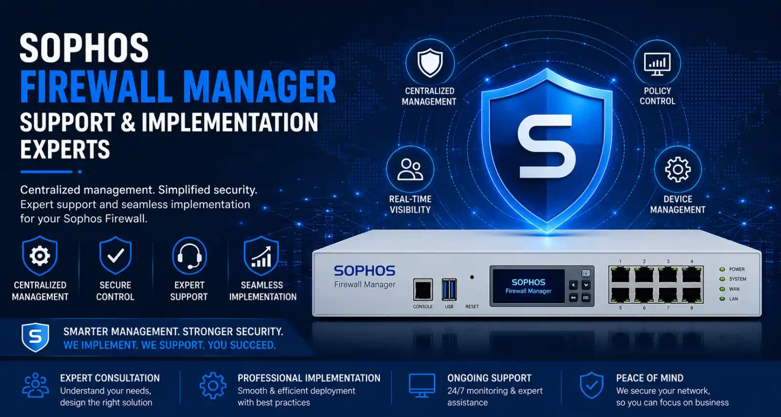 Sophos Central Firewall Manager
