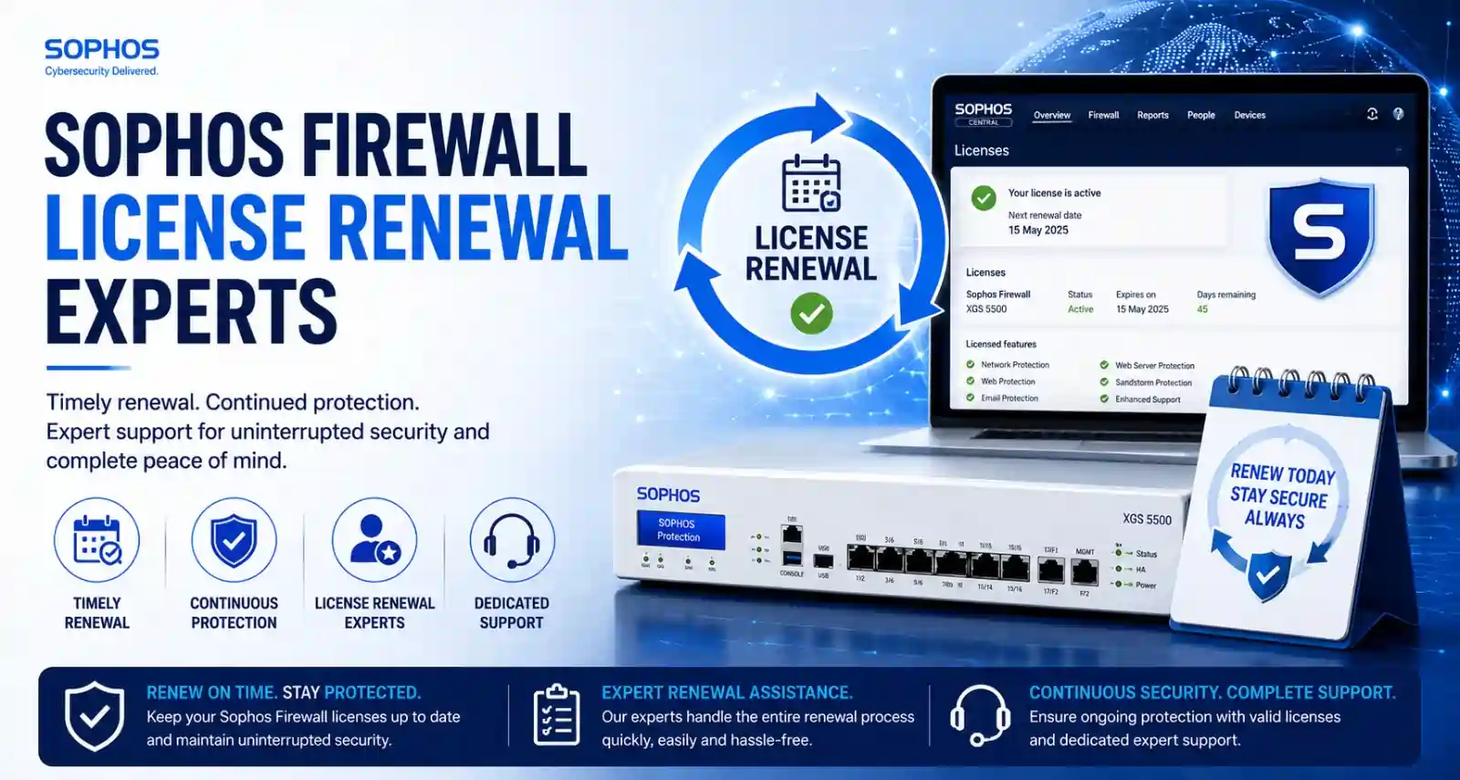 Sophos firewall license
