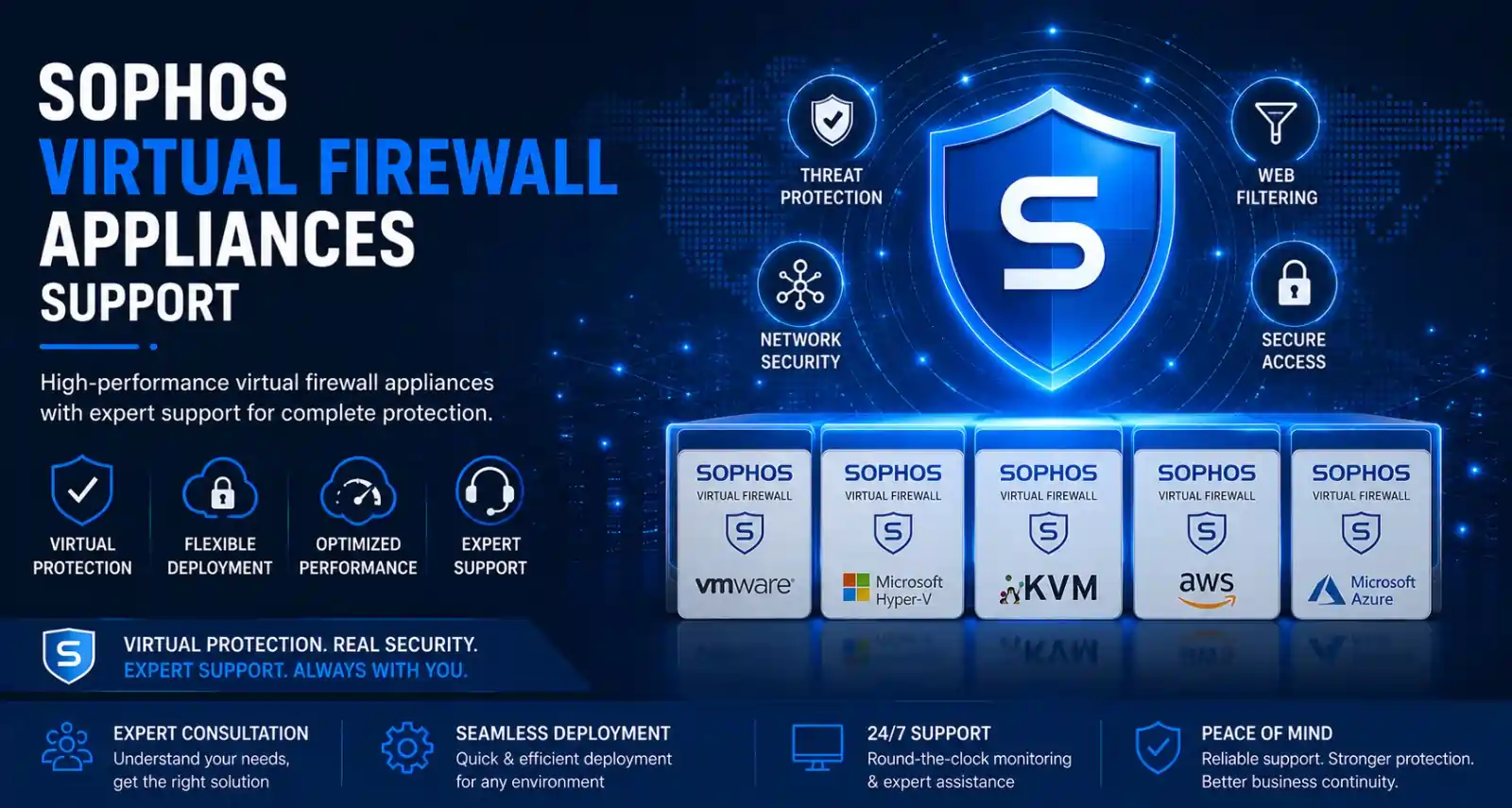sophos-virtual-firewall Sophos Virtual Firewall