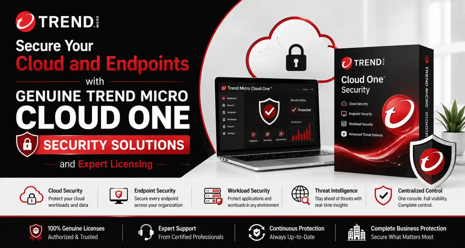 Trend Micro Cloud