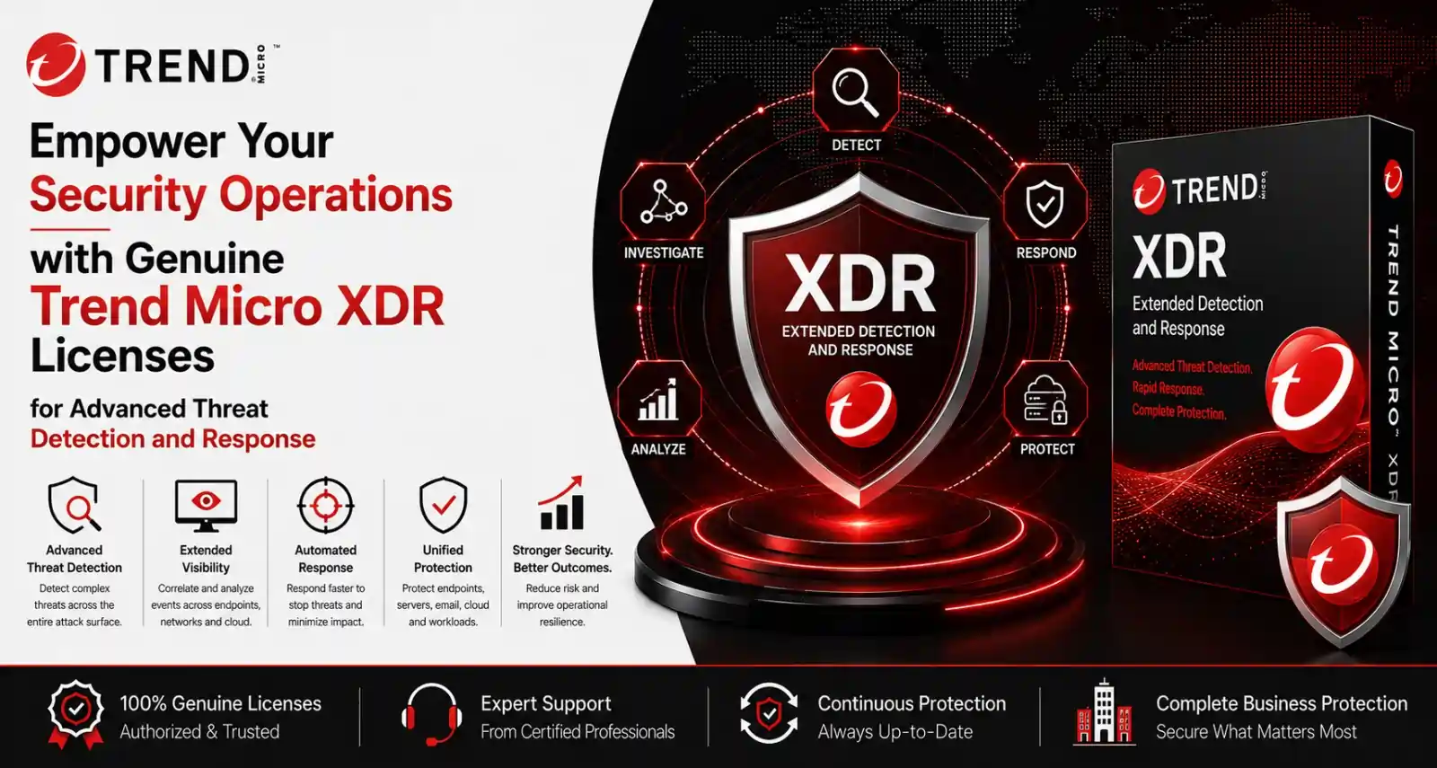 Trend Micro XDR