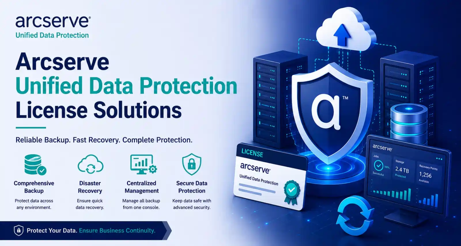 unified-data-protection Unified Data Protection