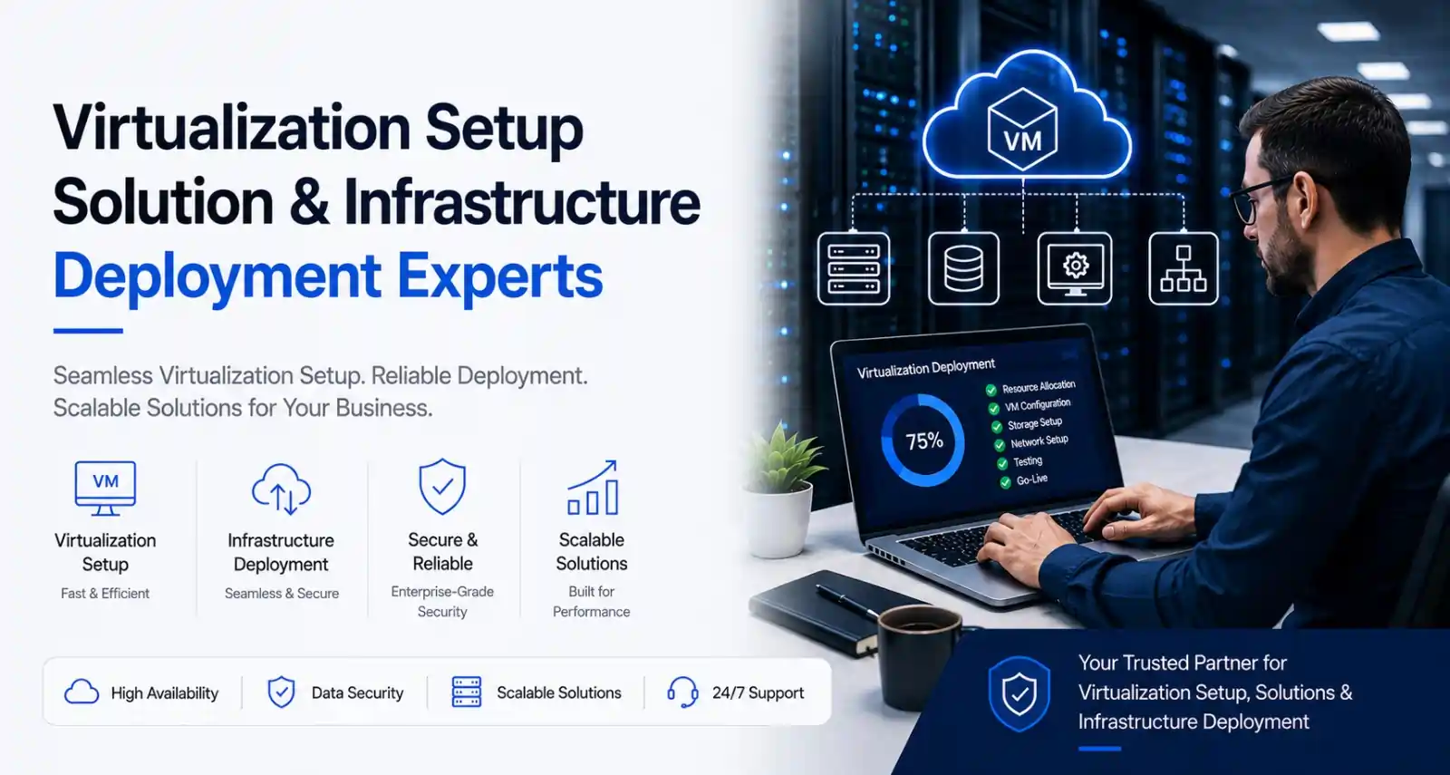 Virtualization Setup