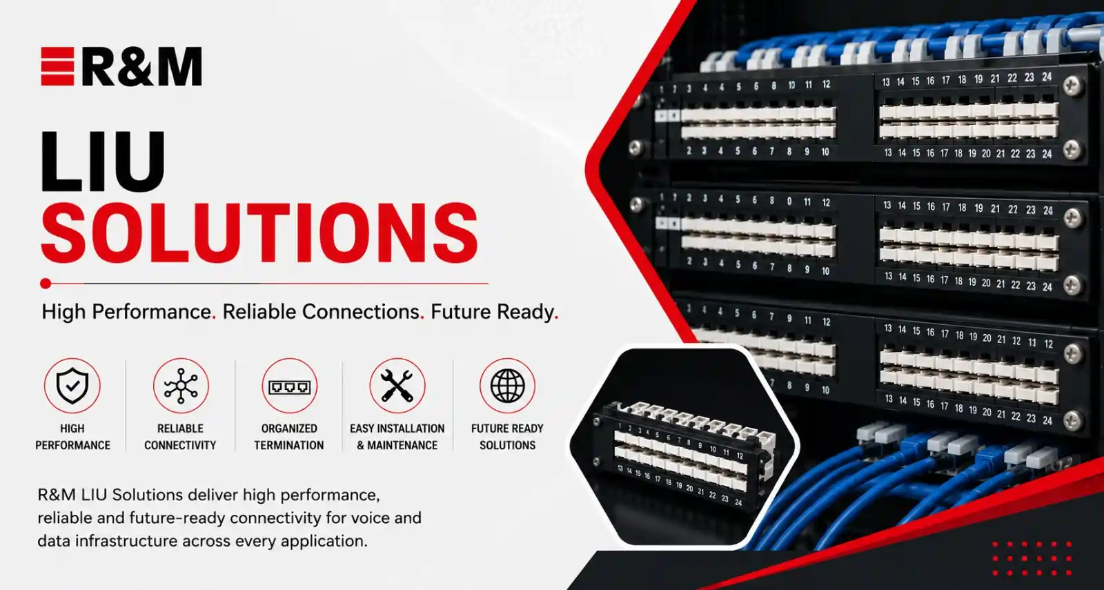 R&M-Fiber-optic-LIU R&M Fiber optic LIU