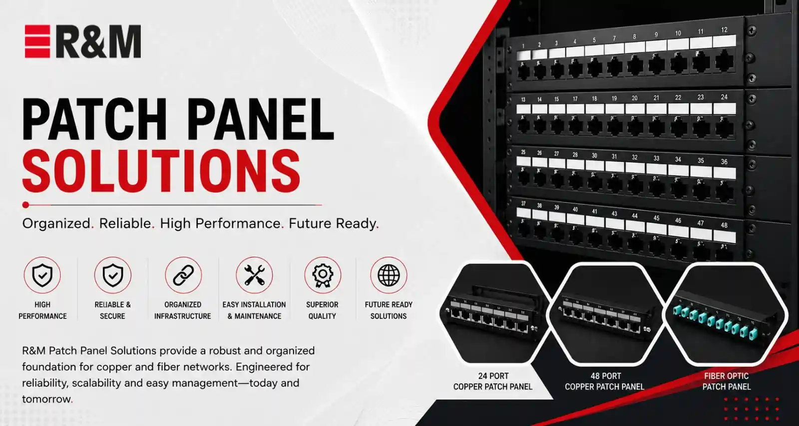 R&M-Patch-Panel R&M Patch Panel