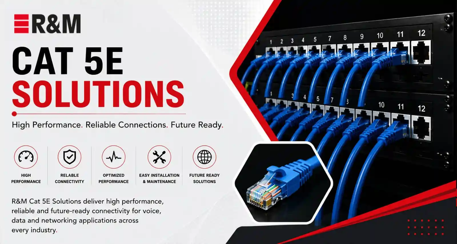 R&M cat5e Cable