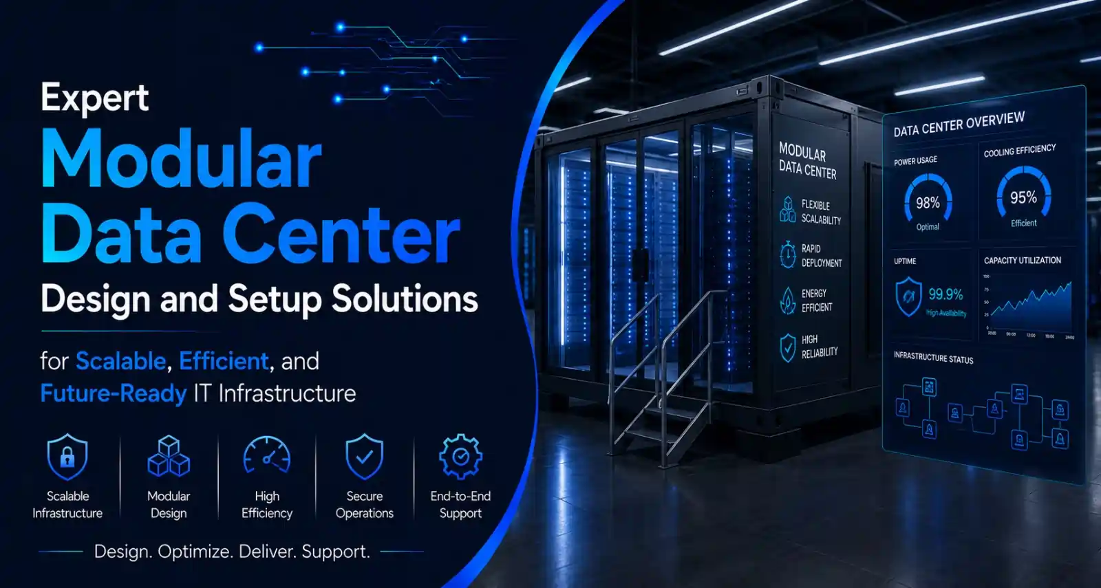 modular-data-center-solution Modular data center Solution