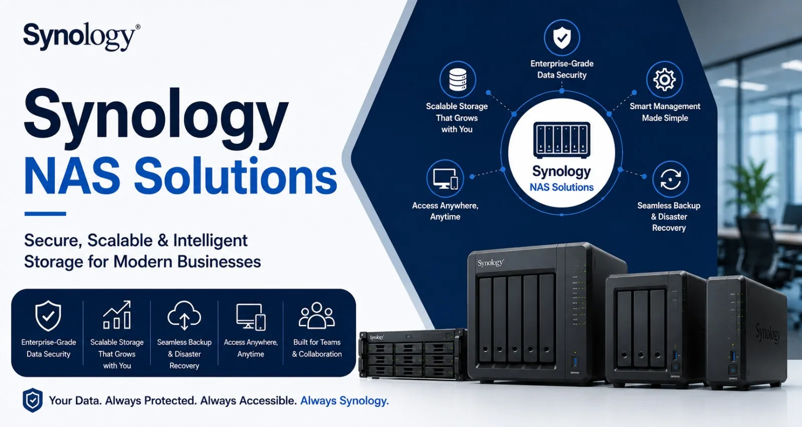 2-Bay-Synology-Network-Attached-Storage 2-Bay Synology Network Attached Storage