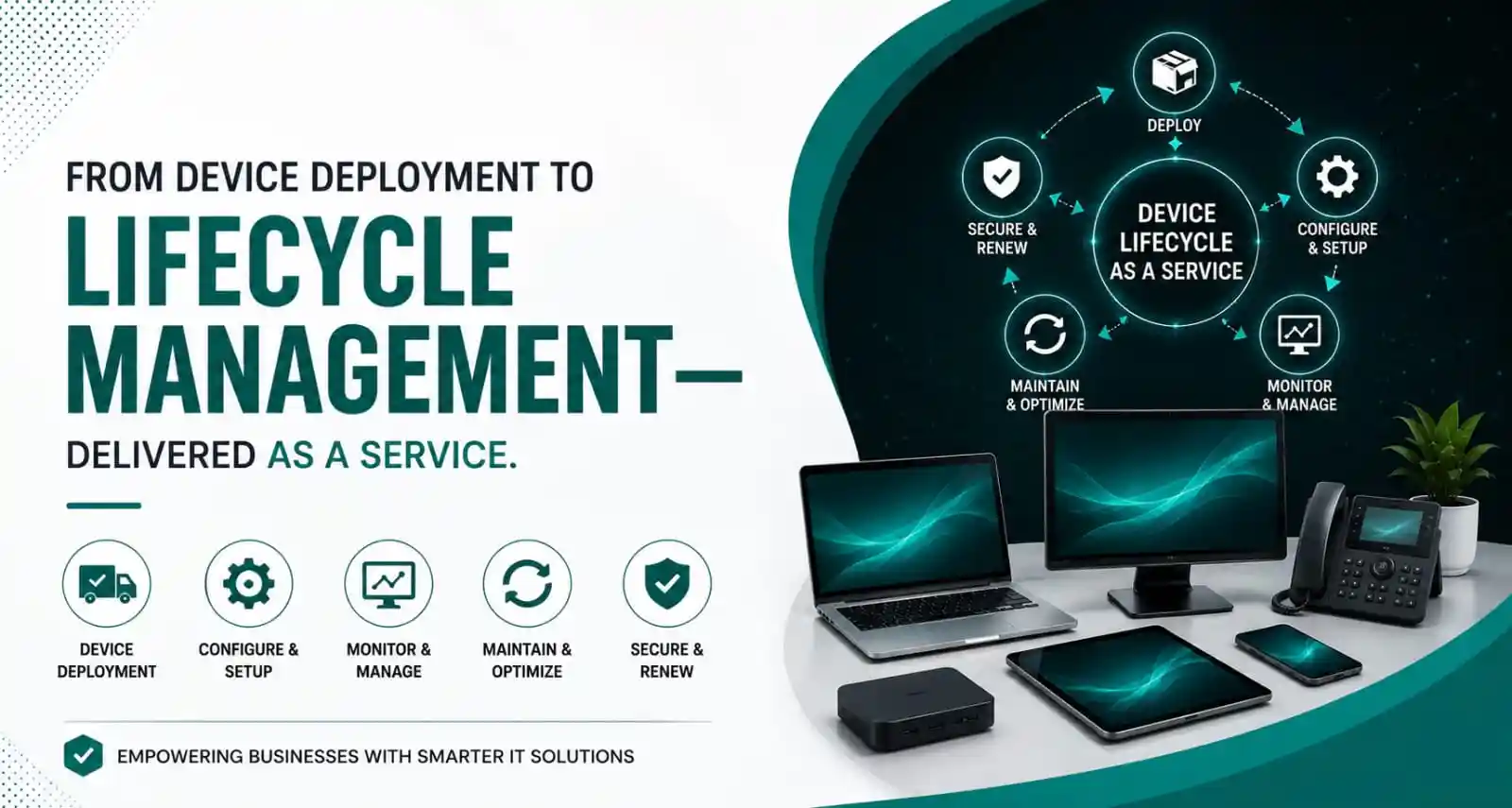 DaaS Solutions DaaS Solutions