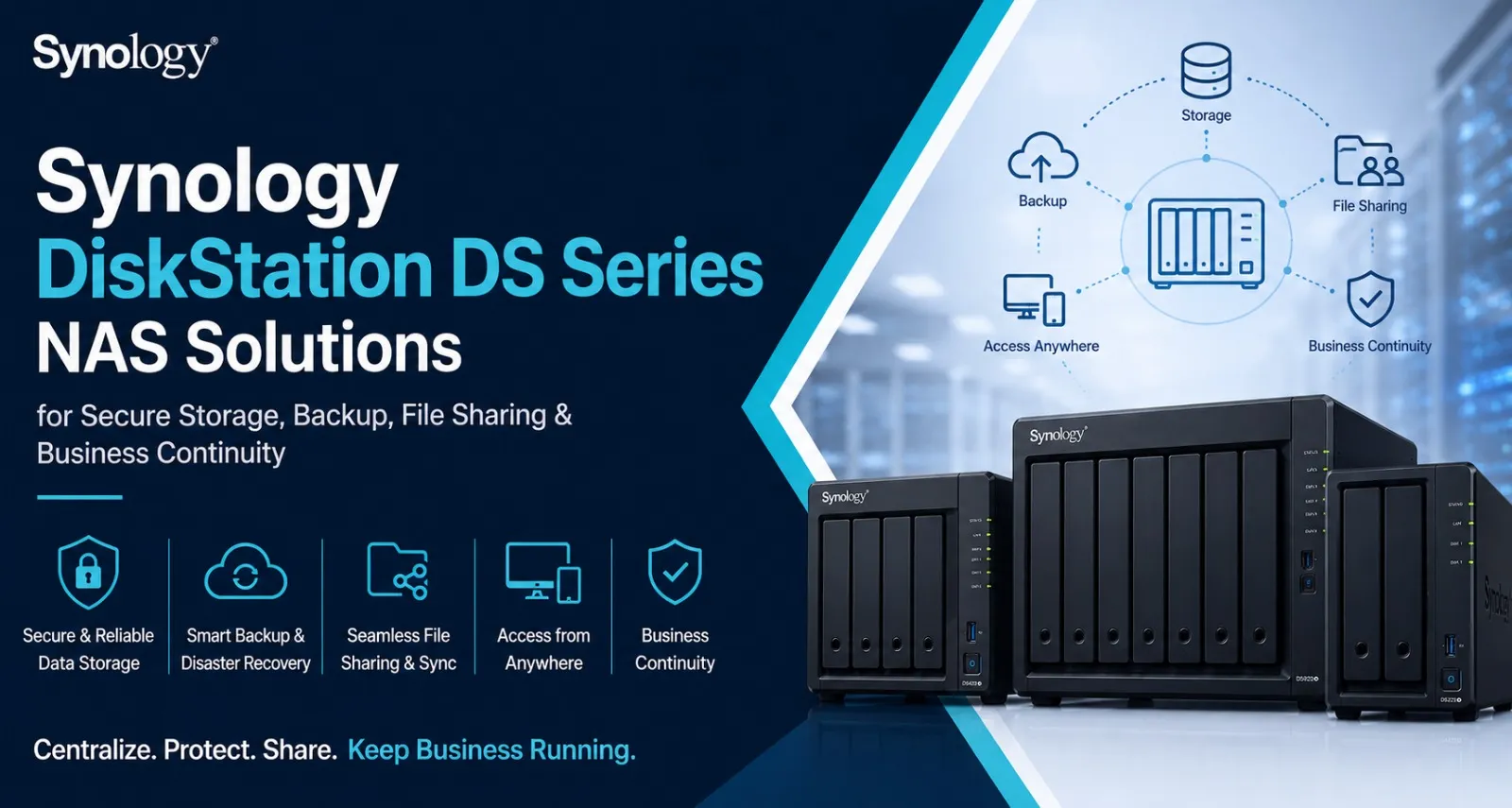Synology DiskStation DS Series