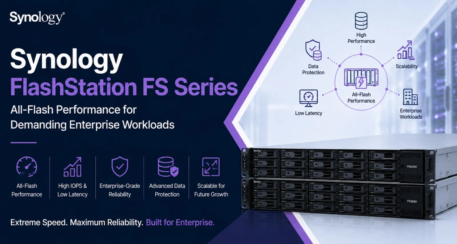 Synology-FlashStation-Series Synology FlashStation Series
