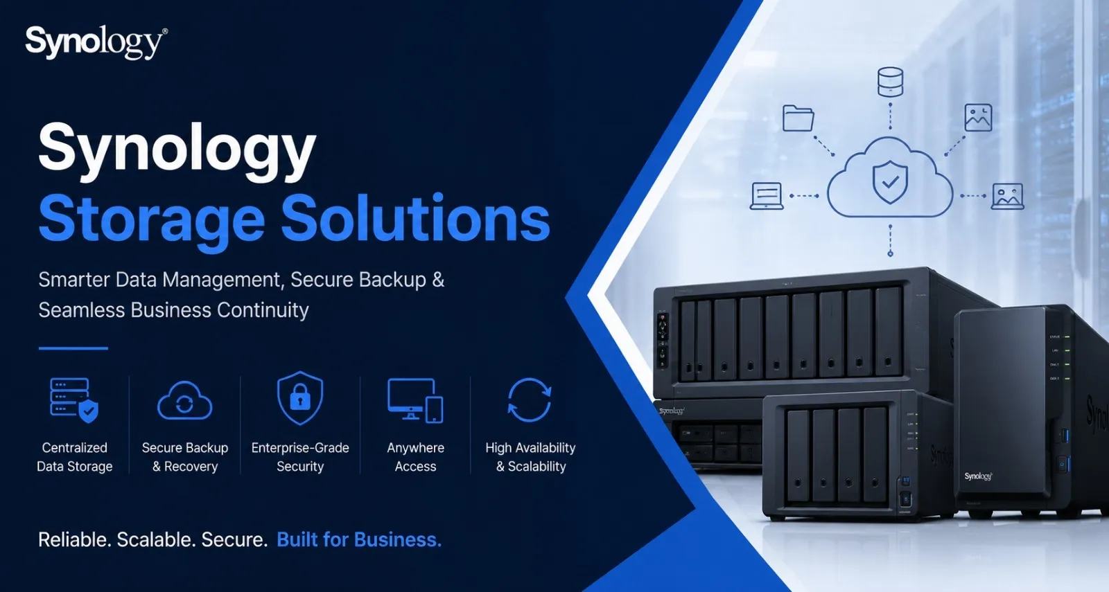 Synology-NAS Synology NAS