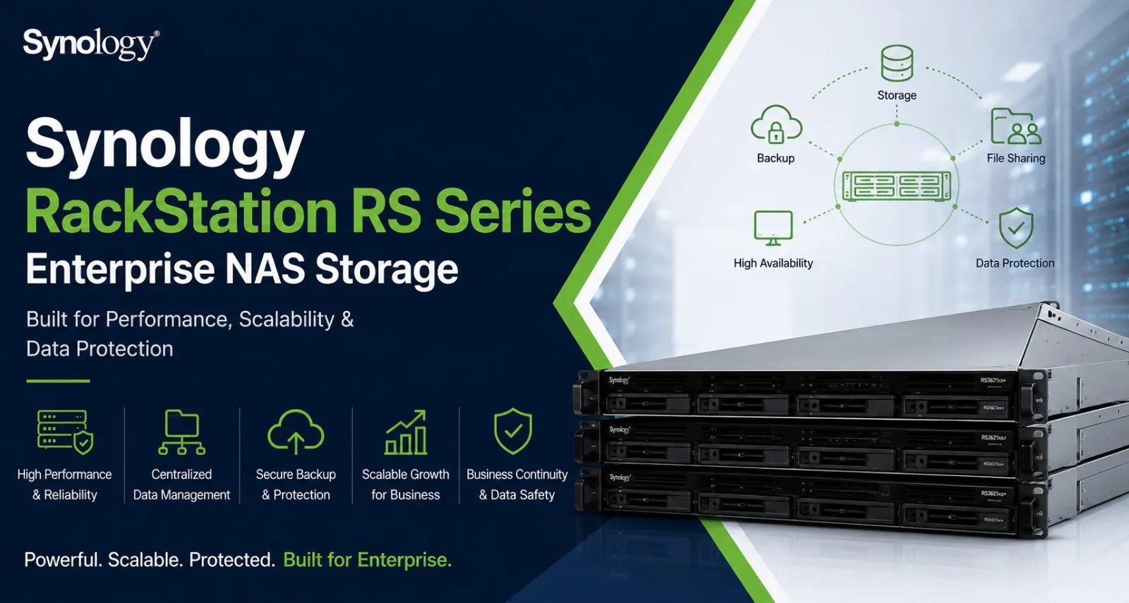 Synology RackStation RS Series