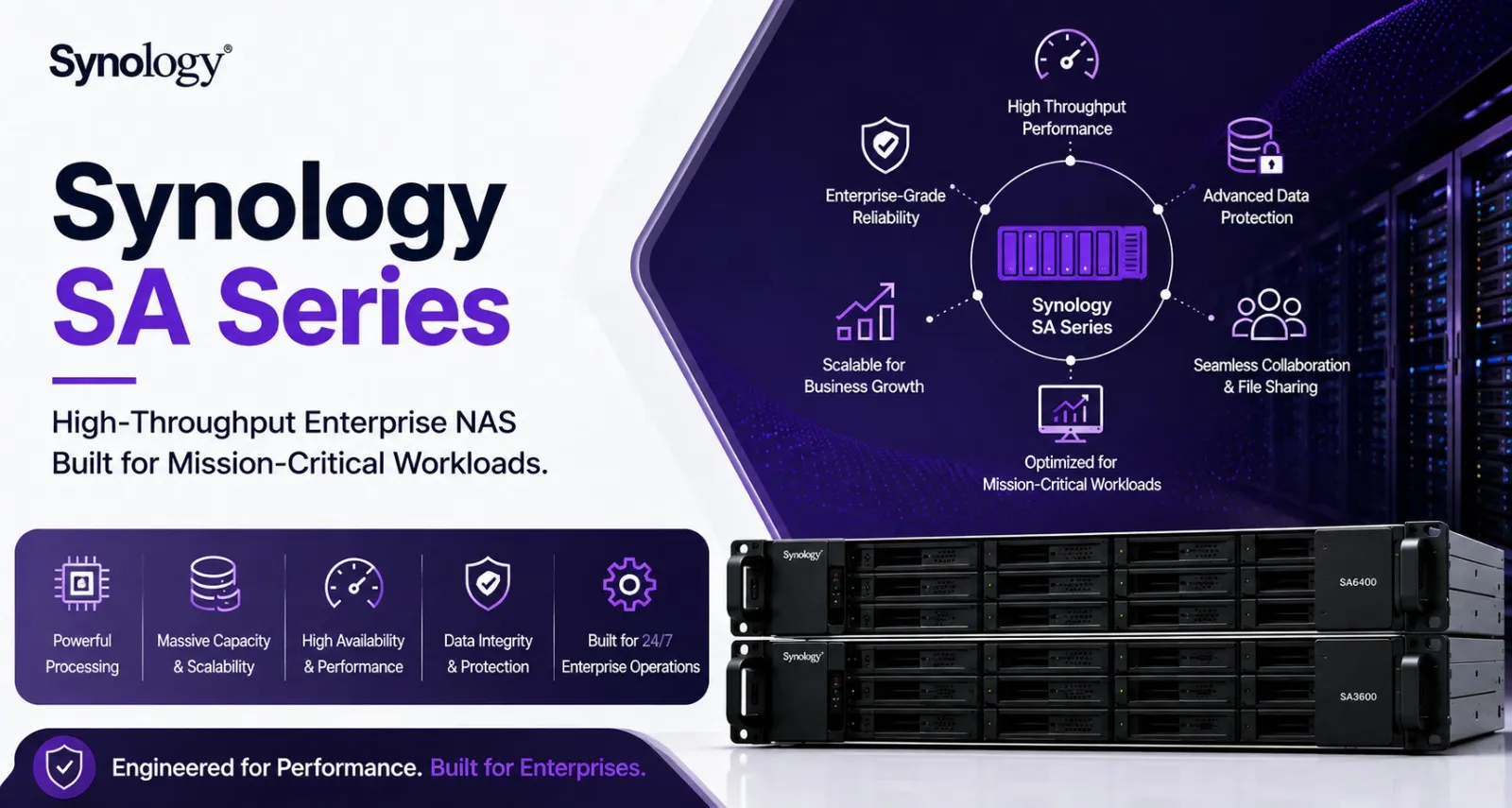 Synology SA Series NAS