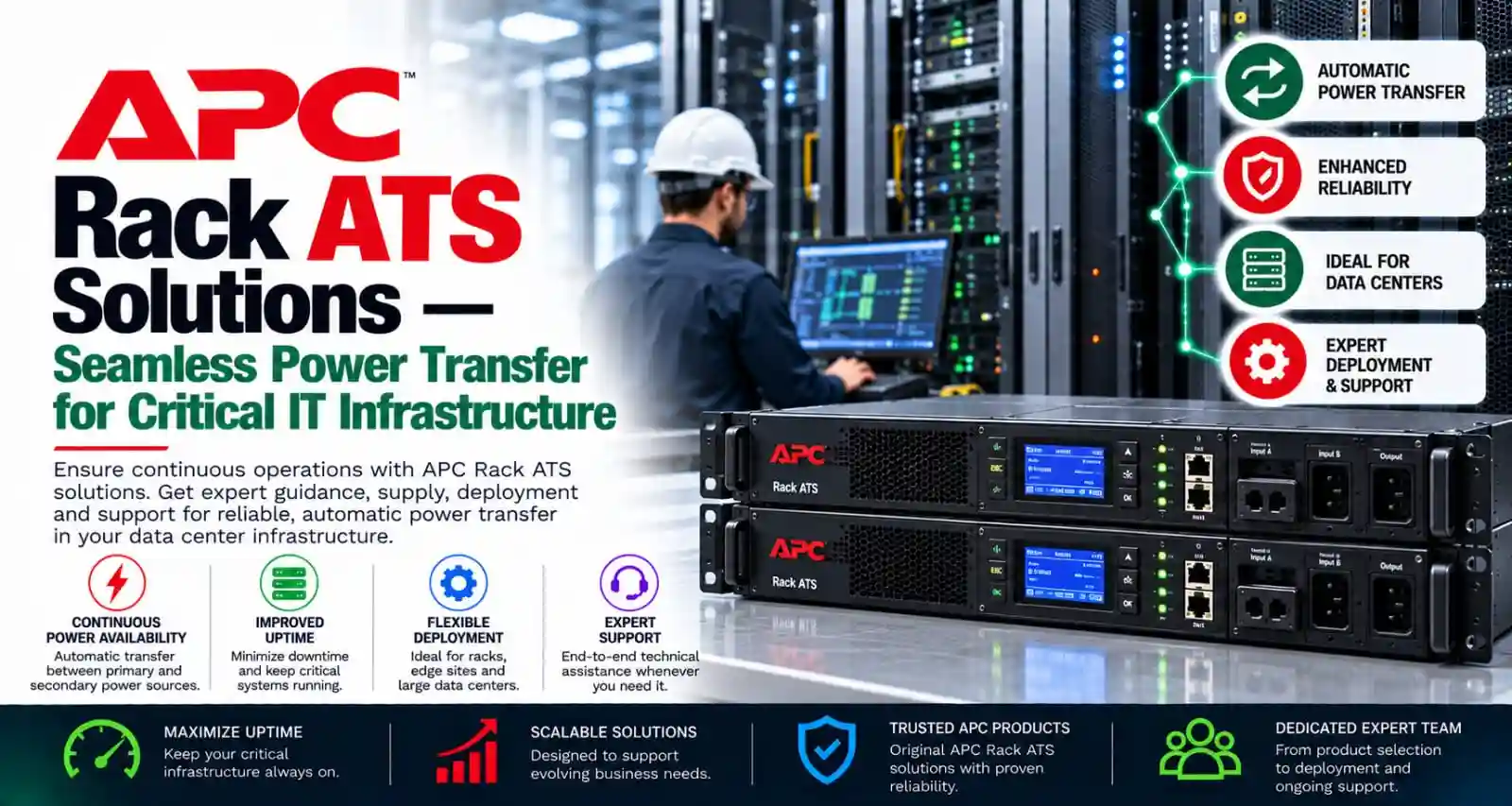 APC-Rack-ATS-Models APC Rack ATS Models