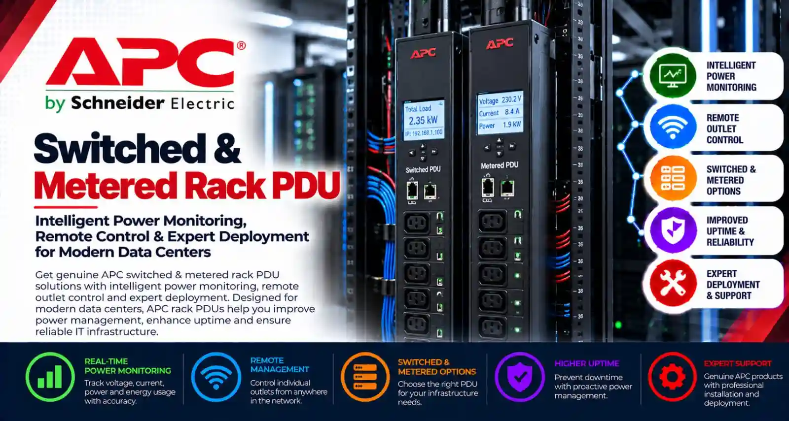 APC-Switched-Metered APC Switched Metered