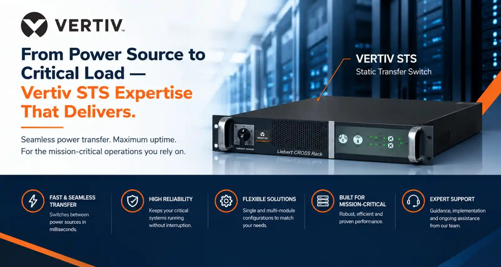Vertiv STS 16A AMP Vertiv STS 16A AMP