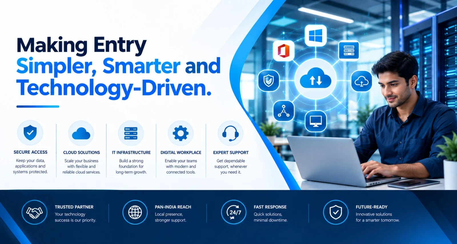 India IT Partner