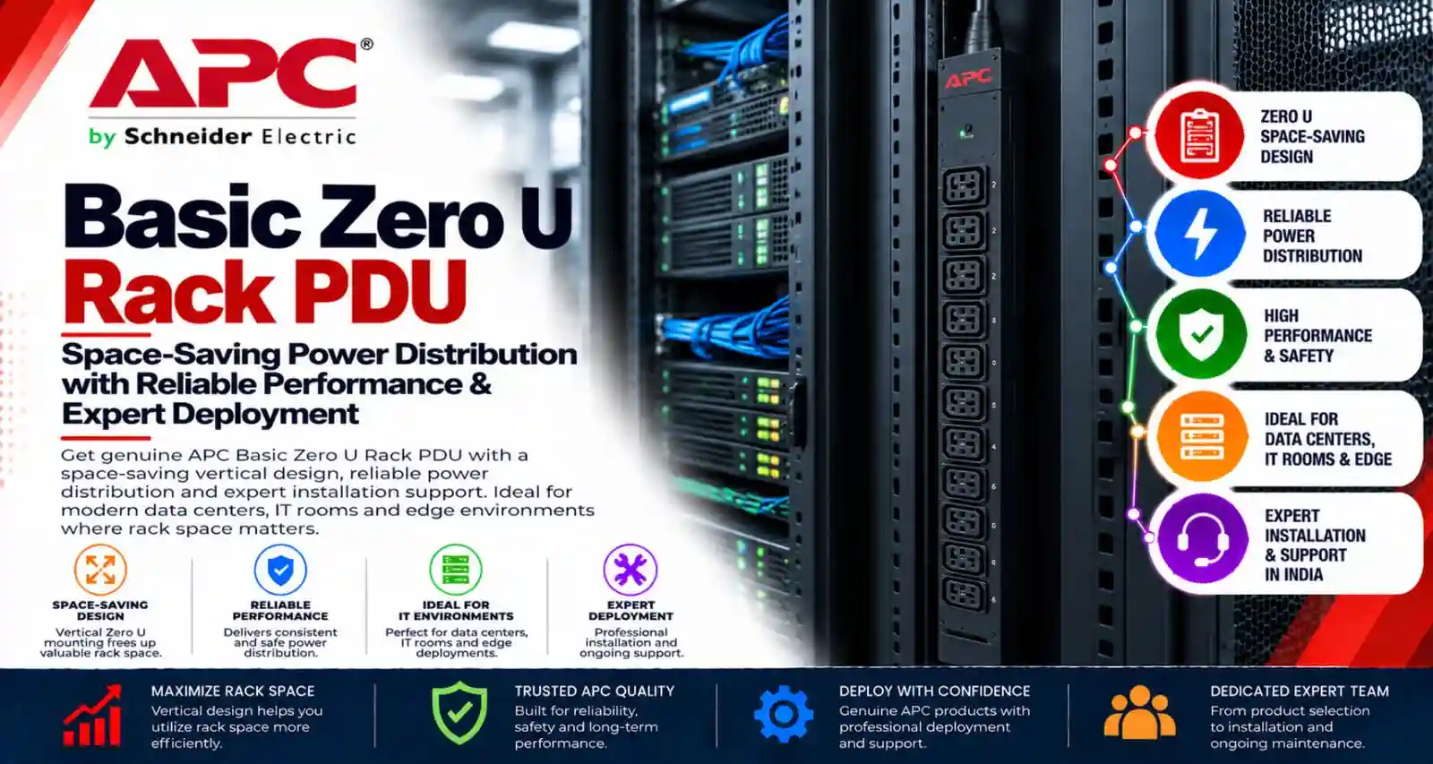 APC Rack PDU
